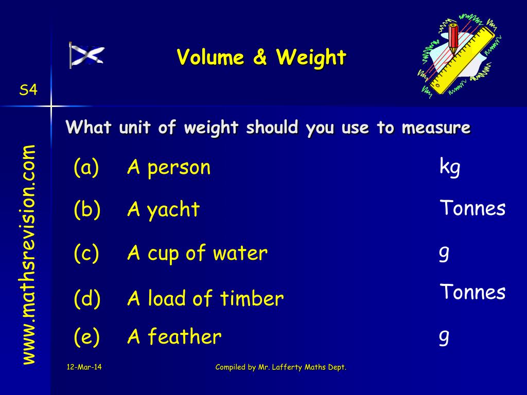 PPT Volume PowerPoint Presentation, free download ID422341