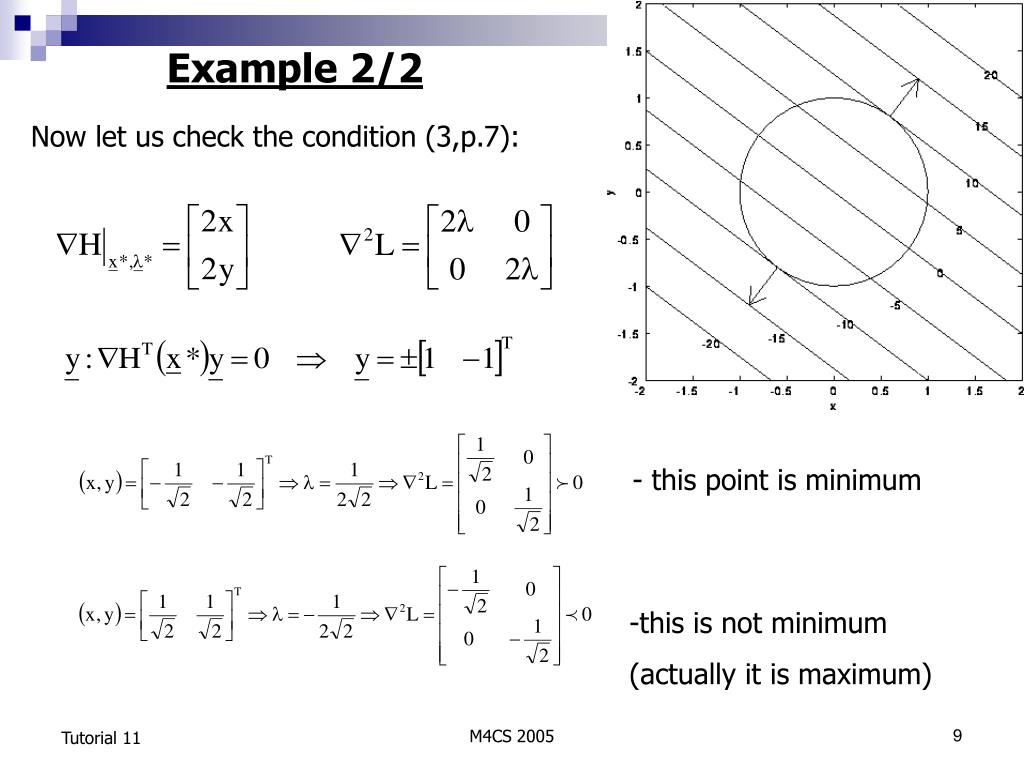 PPT Tutorial 11 Constrained optimization Lagrange Multipliers KKT