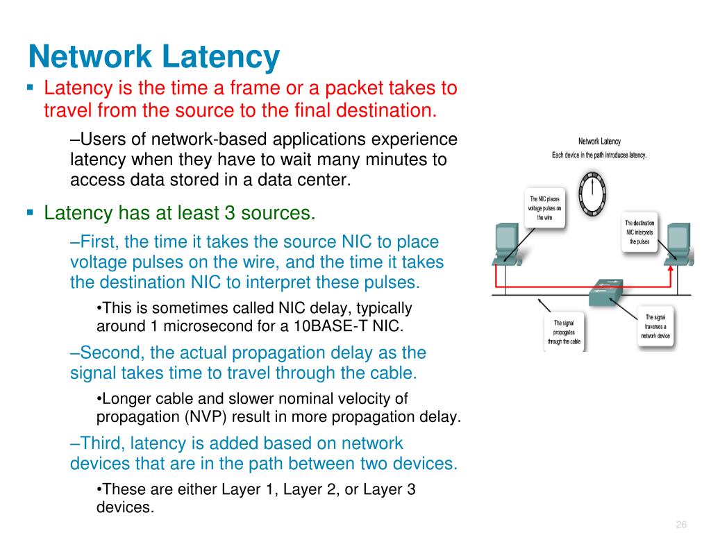 PPT Configure a Switch PowerPoint Presentation, free download ID426197