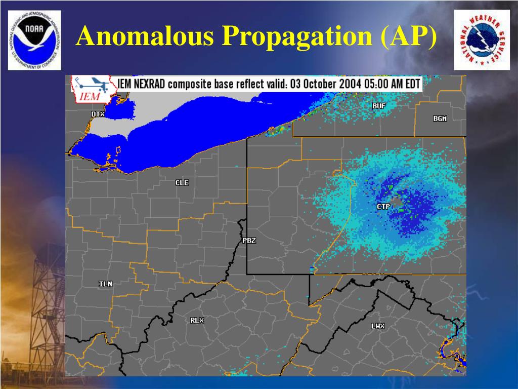 PPT Introduction to Weather Radar Interpretation Some Useful