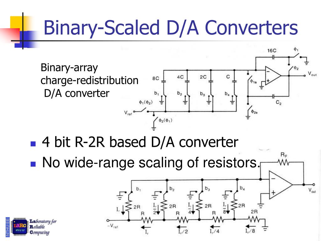 PPT NyquistRate DAC and ADC PowerPoint Presentation, free download