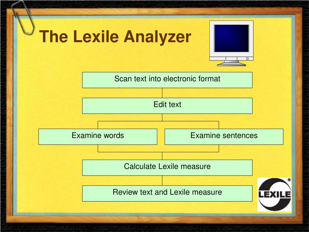 Lexile* Grade Level Conversion Chart Miami-Dade County.