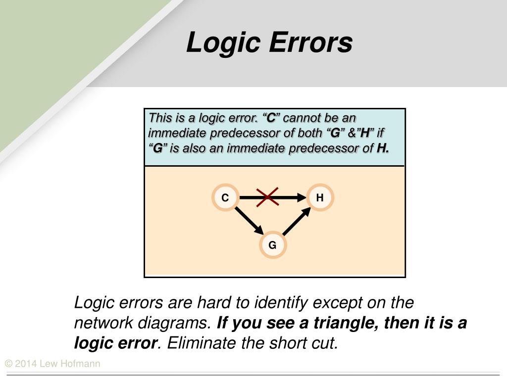PPT Project Management PowerPoint Presentation, free download ID428697