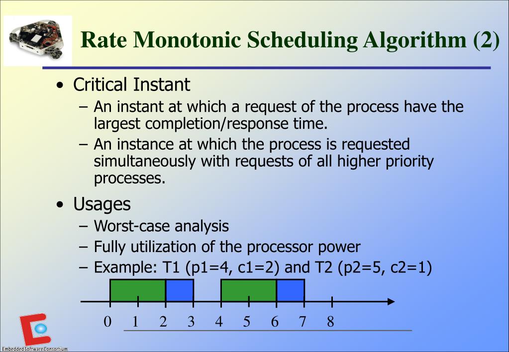PPT RTLinux v.s. Linux PowerPoint Presentation, free download ID429215