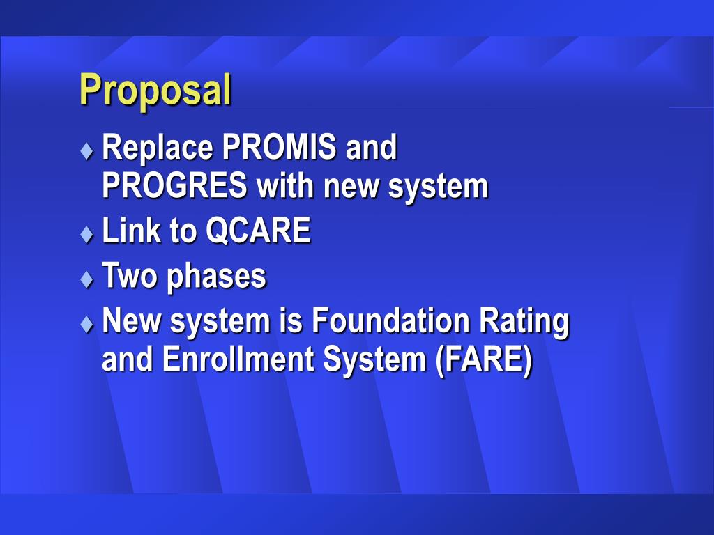 PPT The System Study PowerPoint Presentation, free download ID42939