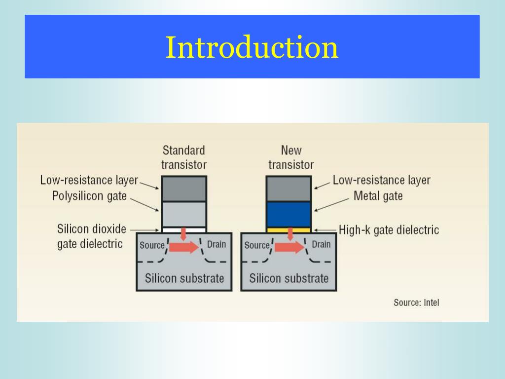 PPT HighK Dielectrics Extending Current Semiconductor Manufacturing