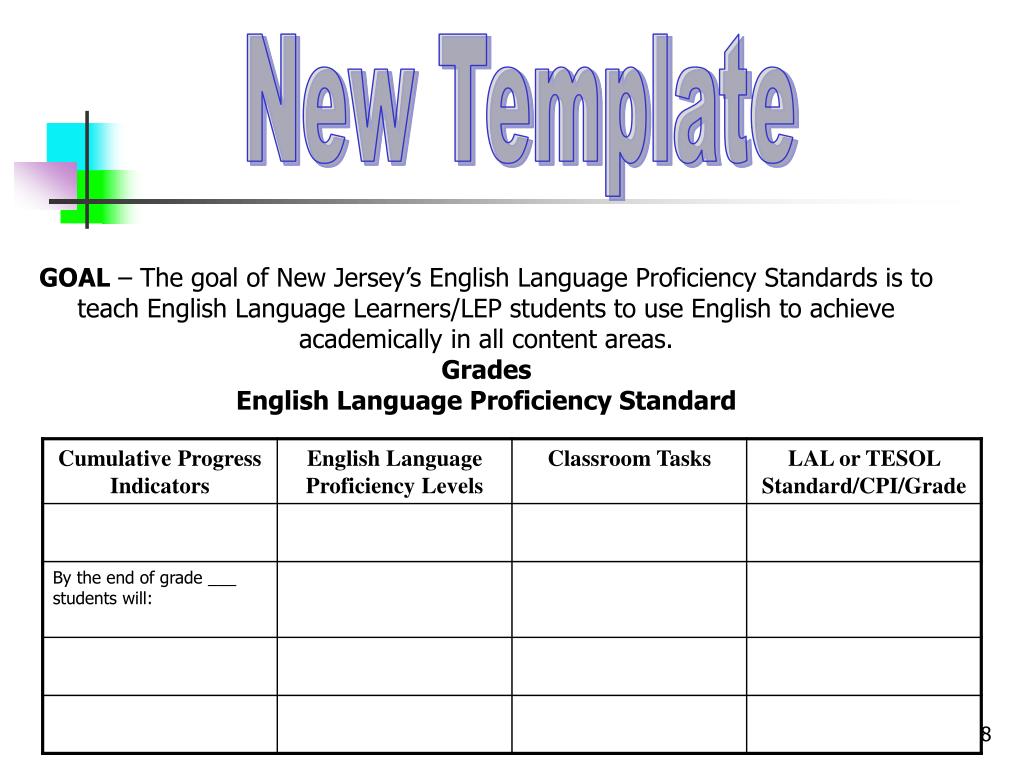 PPT New Jersey’s English Language Proficiency Standards Presenters