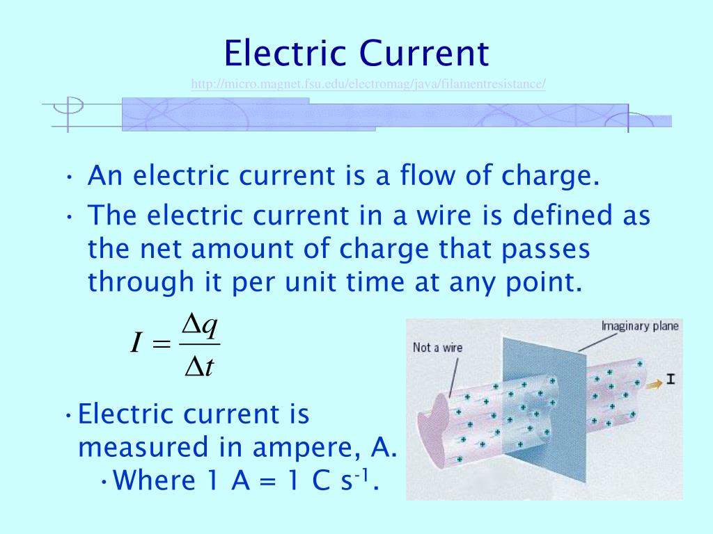 PPT Electric Current PowerPoint Presentation, free download ID431164