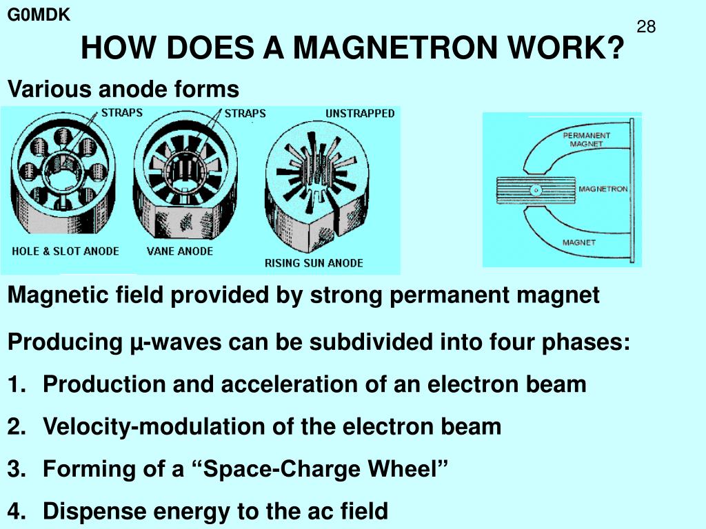 PPT The Evolution & Operation of Chuck Hobson BA, BSc(hons