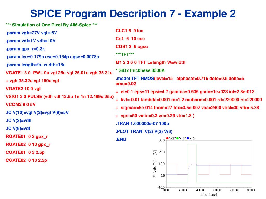 PPT TFT LCD AIM SPICE PowerPoint Presentation, free download ID431428