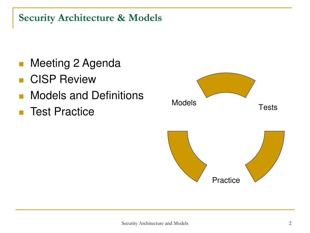 PPT Security Architecture and Models PowerPoint Presentation, free download ID431804
