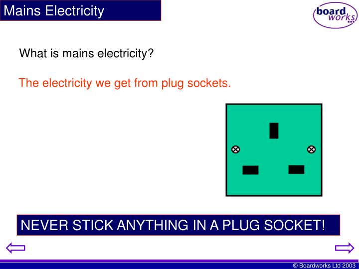 PPT KS4 Electricity Mains Electricity PowerPoint Presentation ID