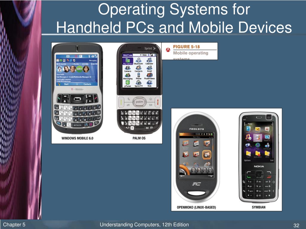 PPT Chapter 5 System Software Operating Systems and Utility Programs PowerPoint Presentation