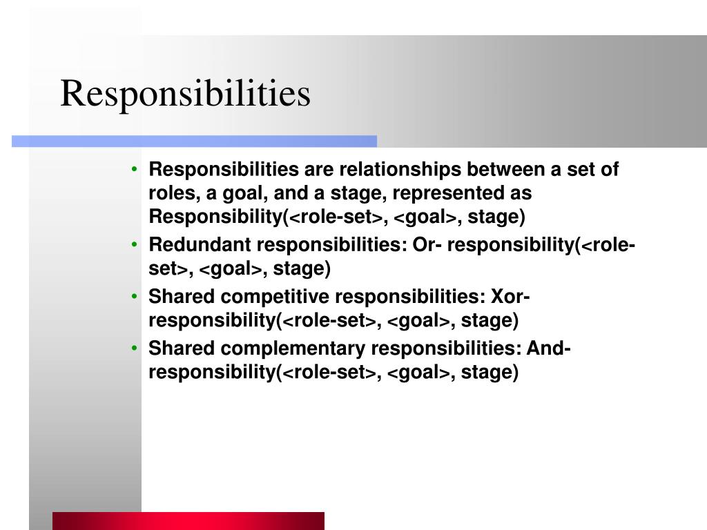 PPT Modeling Teamwork in MultiAgent Systems The CAST Architecture