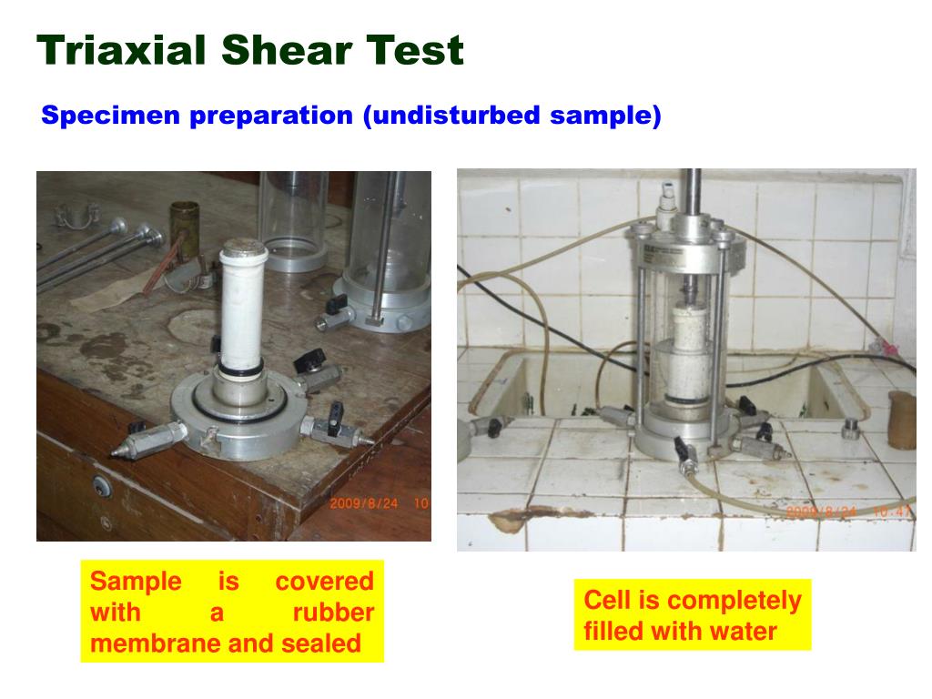 PPT Shear Strength of Soils PowerPoint Presentation