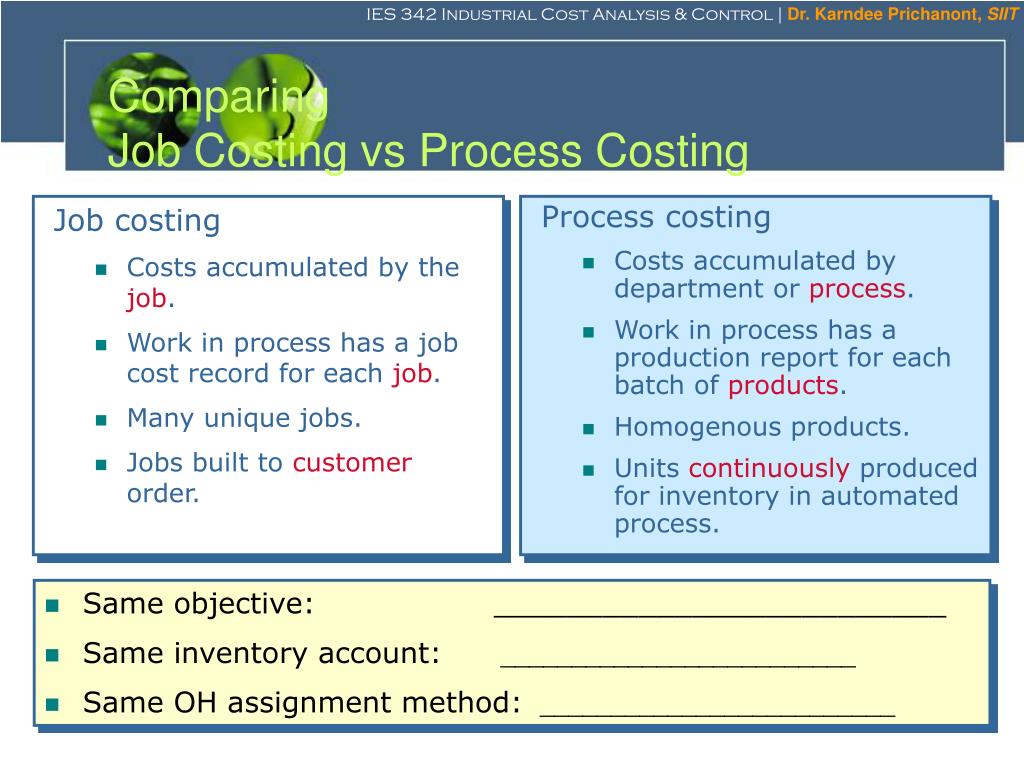 PPT Process Costing PowerPoint Presentation, free download ID433711