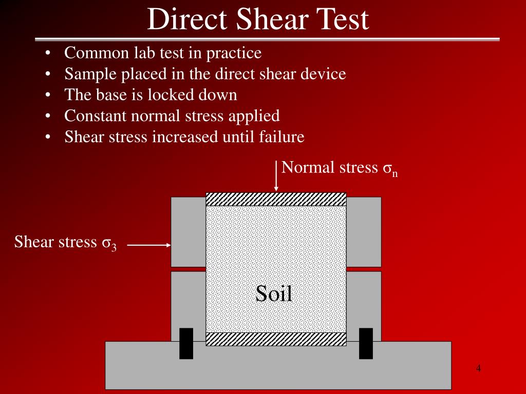 PPT Shear Strength of Soil PowerPoint Presentation, free download