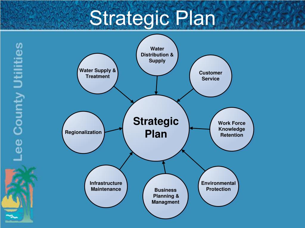 PPT Lee County Utilities Management & Planning June 1, 2009 Doug