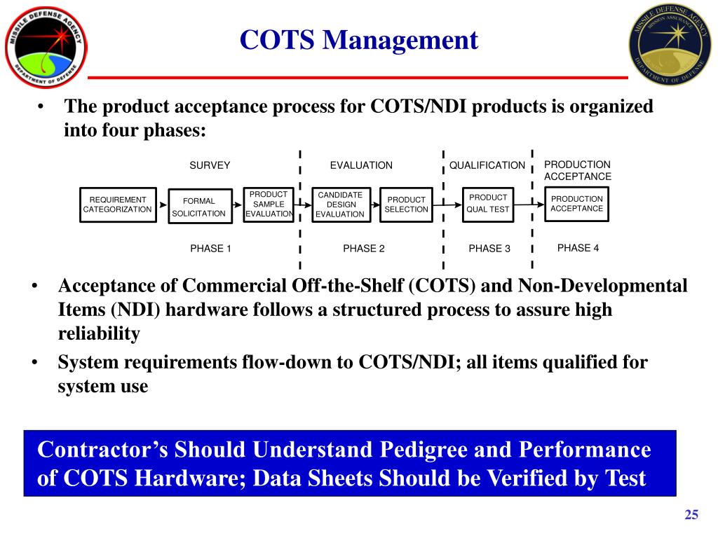 PPT Defense Standardization Program Office Part Standardization