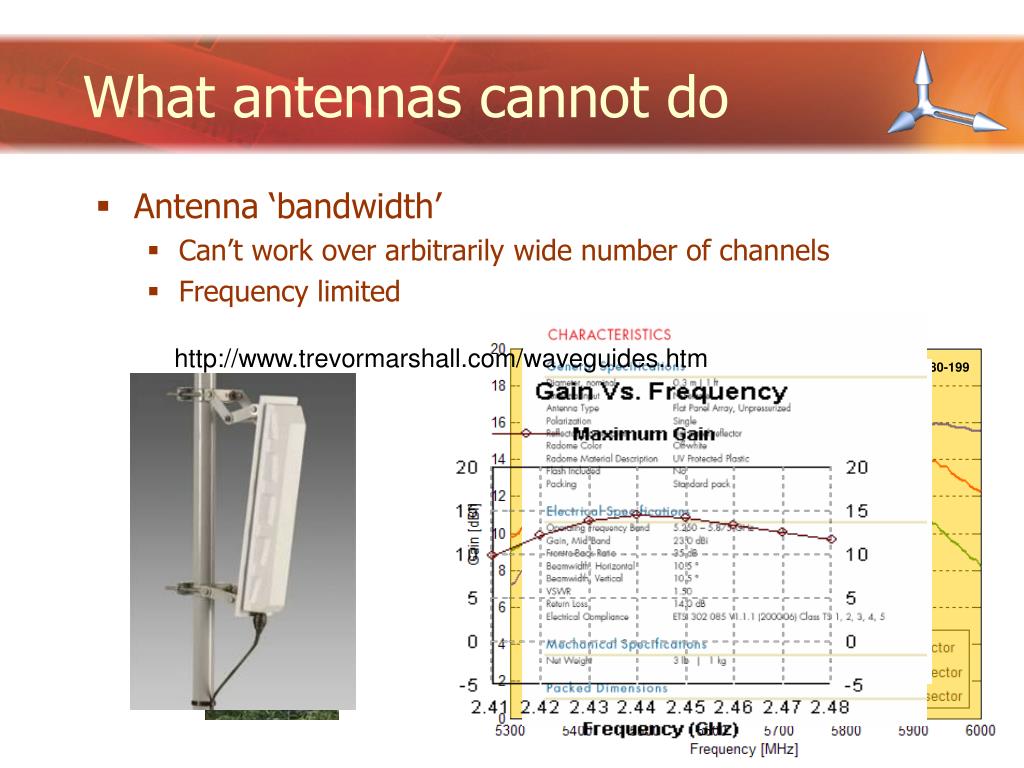 PPT Everything your parents never told you about antennas PowerPoint