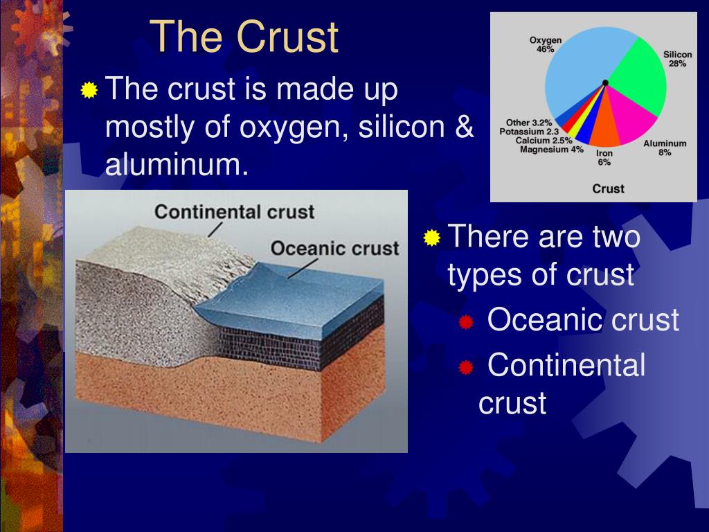 PPT Structure of the Earth PowerPoint Presentation, free download