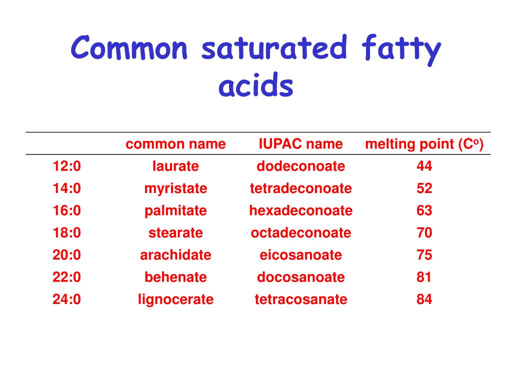 PPT Lipids and Membranes PowerPoint Presentation, free download ID