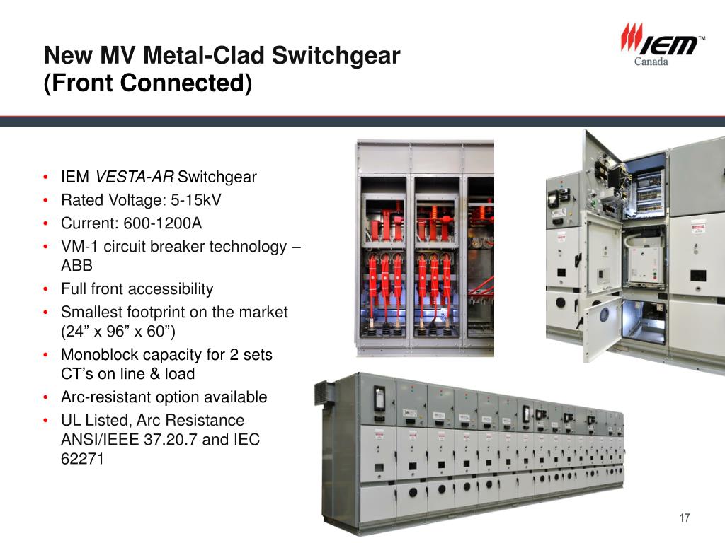 PPT IEM Industrial Electrical Mfg. (Canada) Inc. PowerPoint