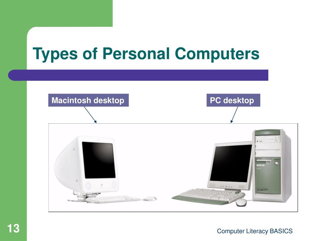 PPT Computing Fundamentals Module Lesson 20 — Introducing Computers
