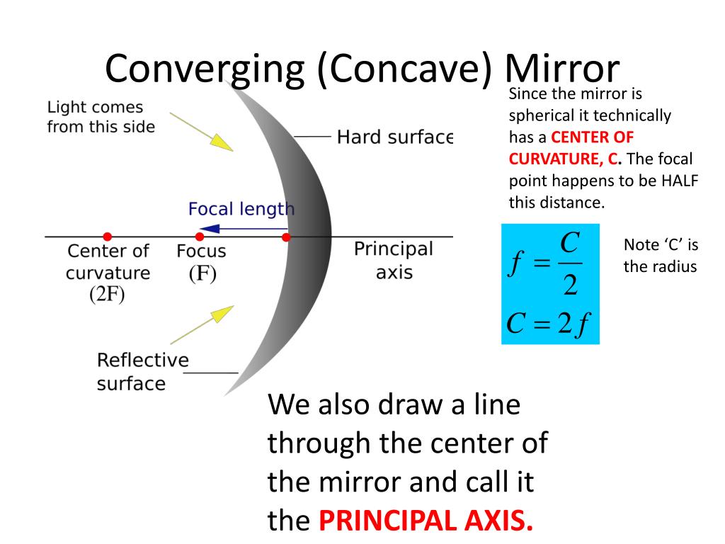 PPT Chapter 26 Geometrical Optics PowerPoint Presentation ID438780