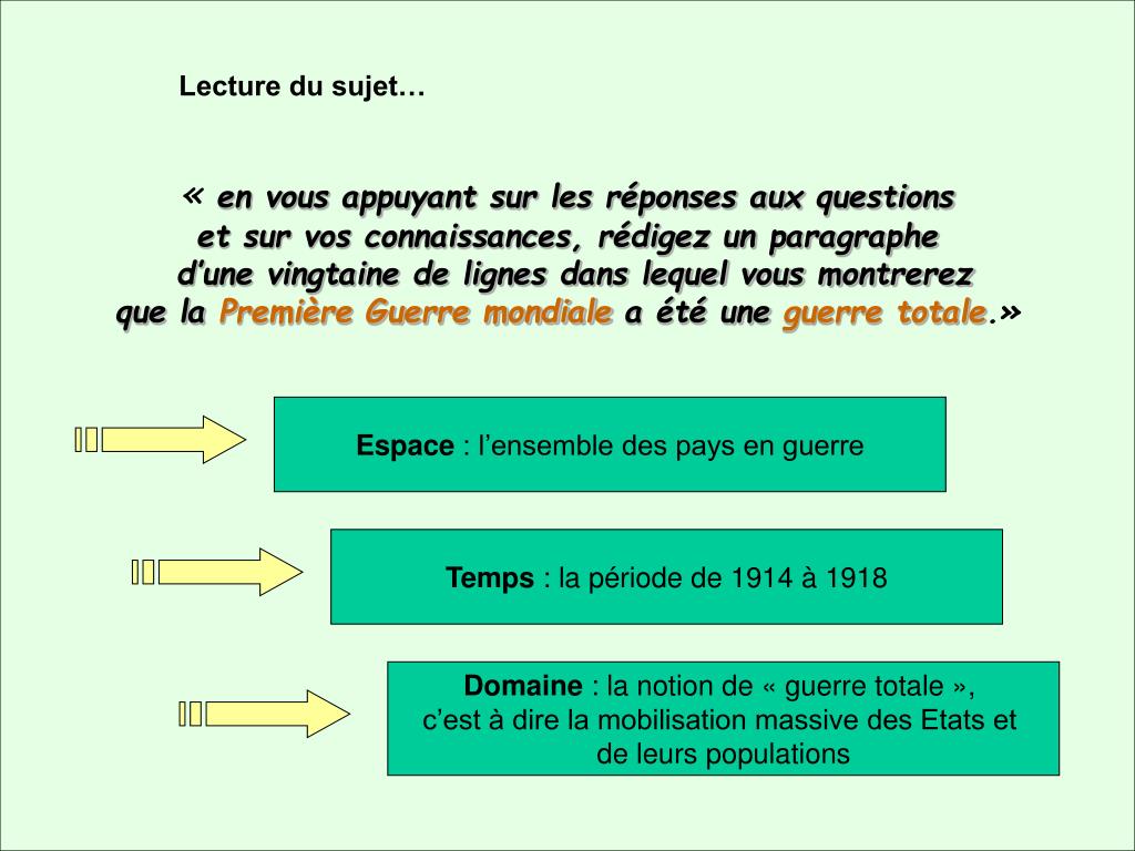 PPT Comment faire un paragraphe argumenté ? PowerPoint Presentation