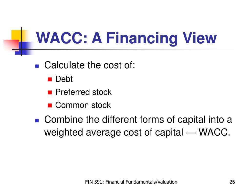 How to calculate cost of preferred stock in wacc and also money making