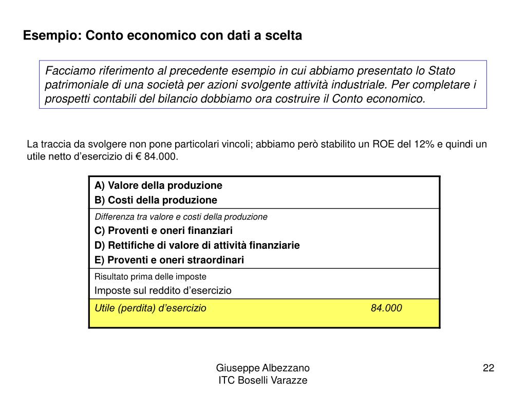 PPT Il bilancio con dati a scelta PowerPoint Presentation, free