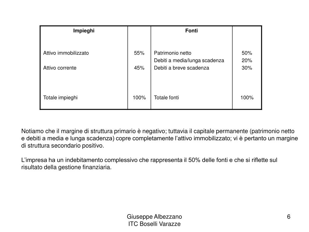 PPT Il bilancio con dati a scelta PowerPoint Presentation, free
