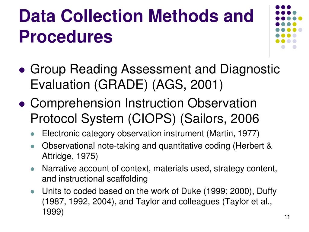 PPT Support for the Improvement of Practices through Intensive