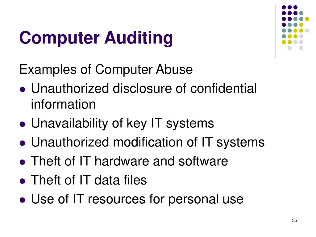 PPT Chapter 2 Computer Operations PowerPoint Presentation, free