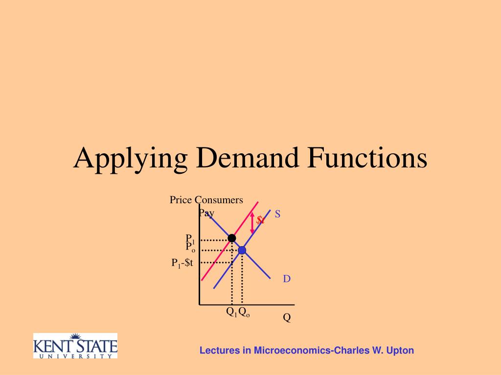 PPT Applying Demand Functions PowerPoint Presentation, free download