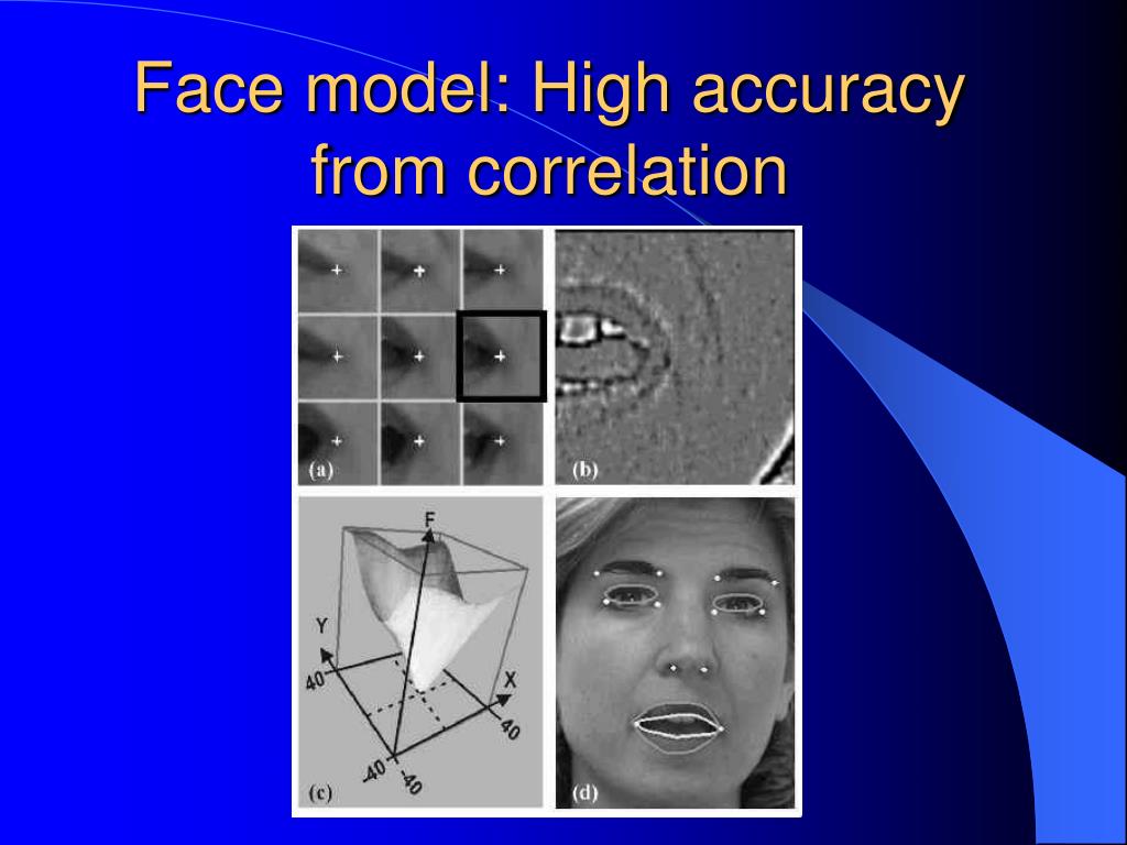 PPT Face tracking for interaction review and work PowerPoint