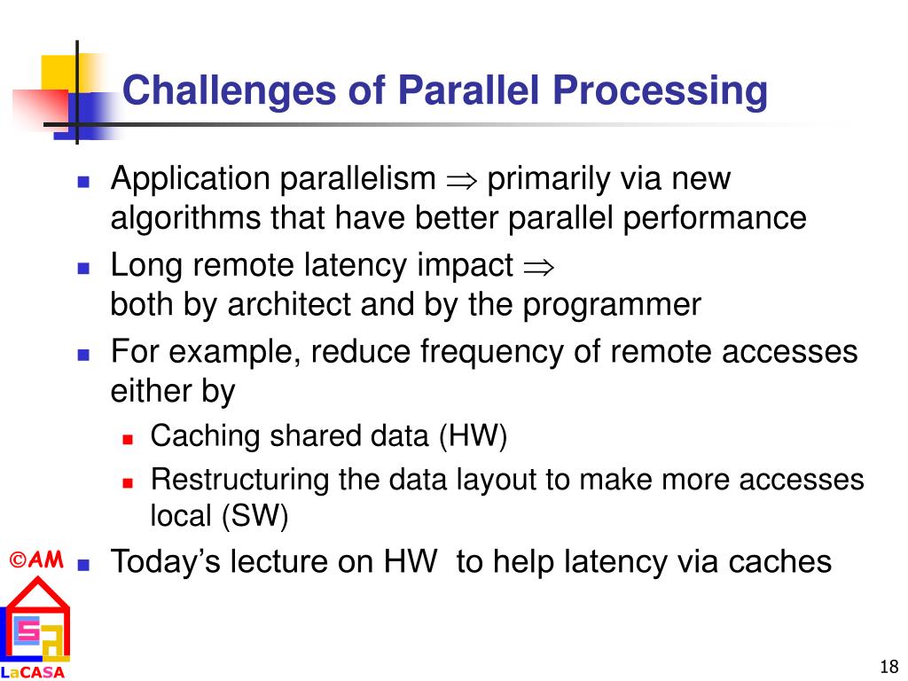 PPT CPE 631 Multiprocessors and ThreadLevel Parallelism PowerPoint