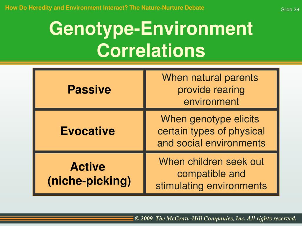 PPT John W. Santrock PowerPoint Presentation, free download ID443457