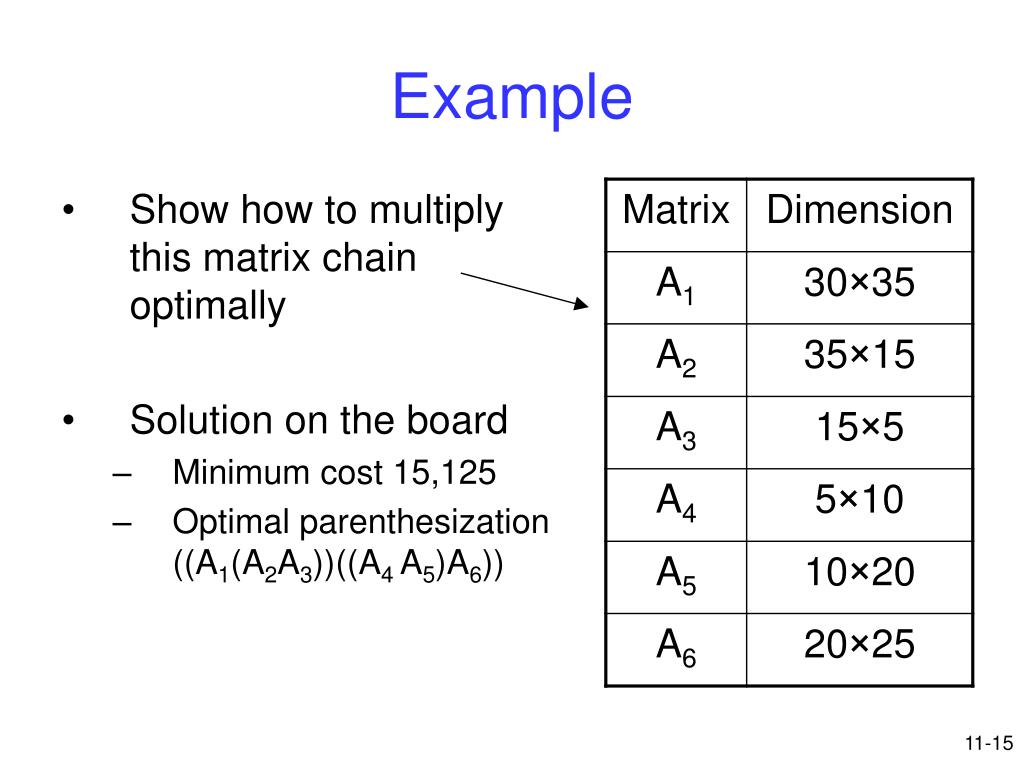PPT Matrixchain Multiplication PowerPoint Presentation, free