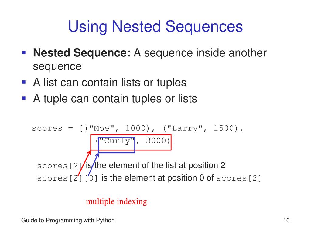 PPT Guide to Programming with Python PowerPoint Presentation, free