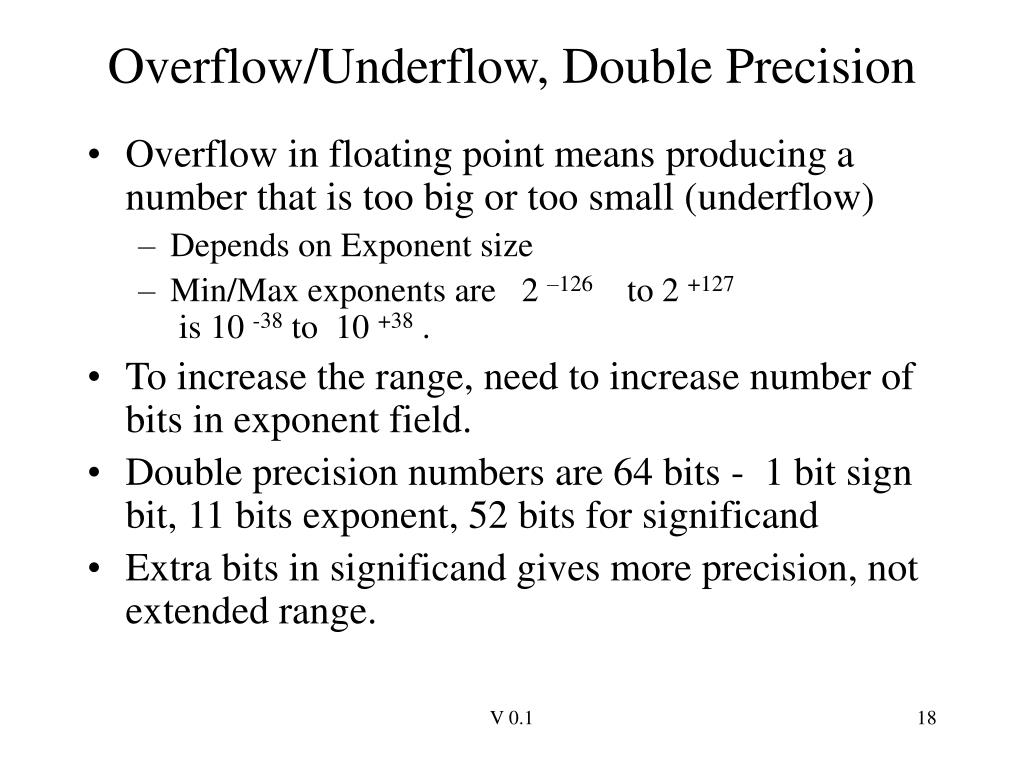 PPT Fixed Point Numbers PowerPoint Presentation, free download ID