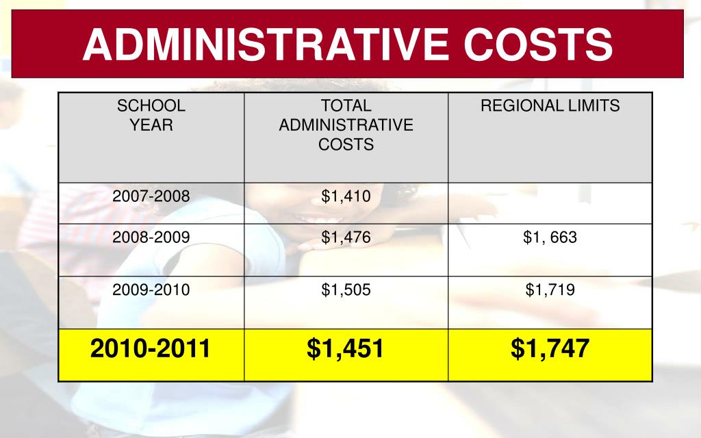 PPT MATAWANABERDEEN PowerPoint Presentation, free download ID445263