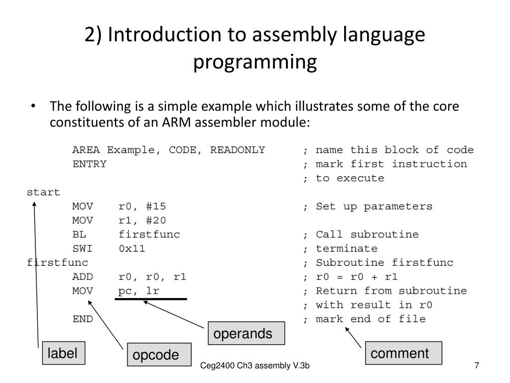PPT Chapter 3 Introduction to Assembly Language Programming