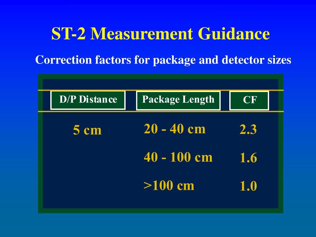 PPT Measurement Uncertainty PowerPoint Presentation, free download