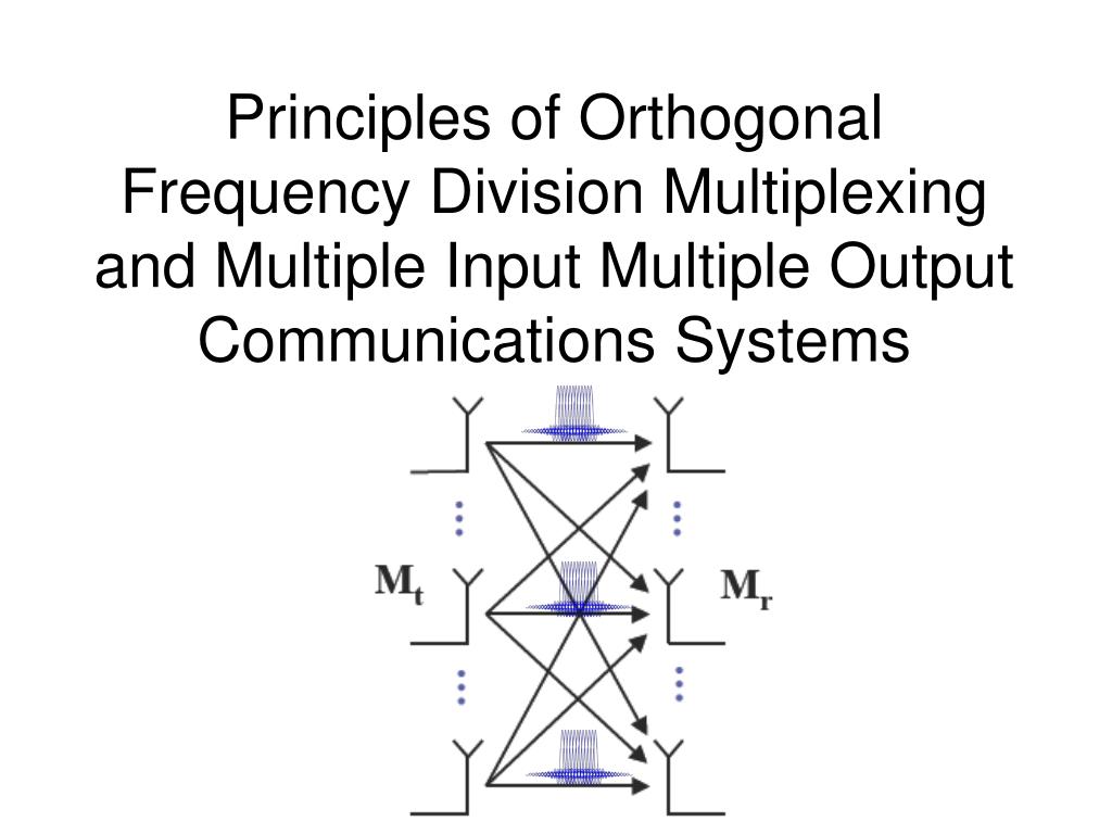 PPT Principles of Orthogonal Frequency Division Multiplexing and