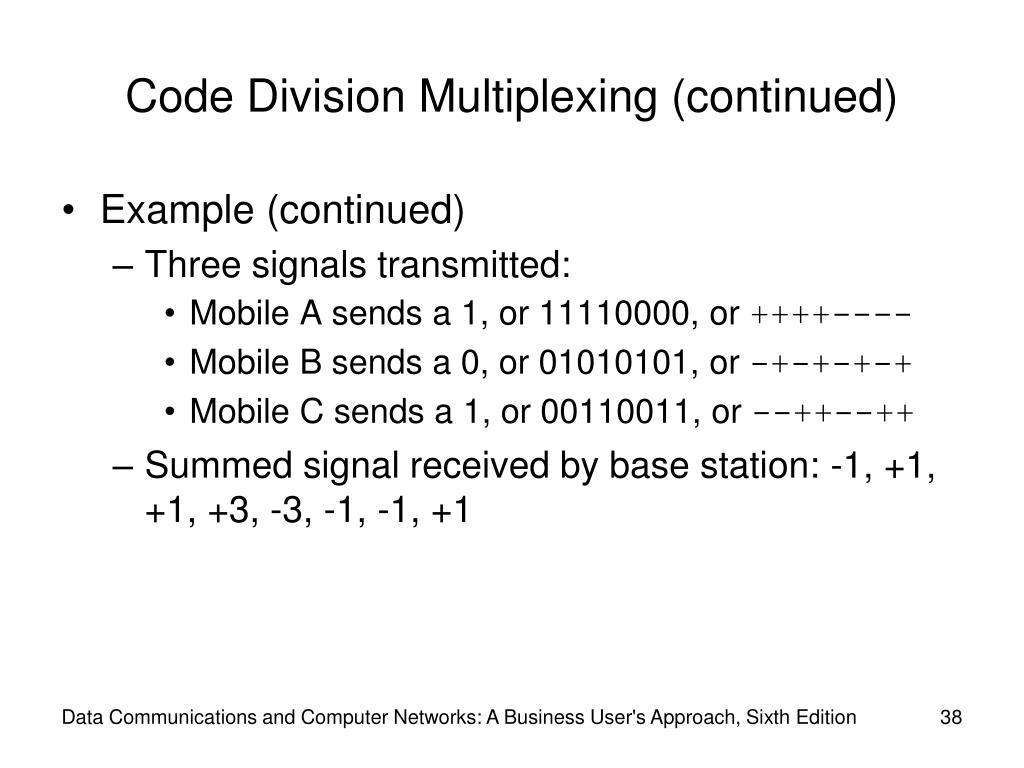 PPT Chapter Five PowerPoint Presentation, free download ID445555