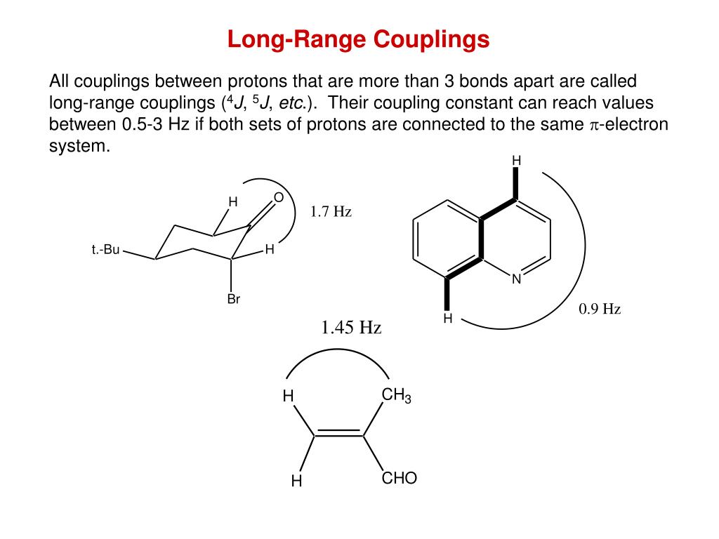 PPT 1 st order spinspin coupling PowerPoint Presentation, free download ID445593