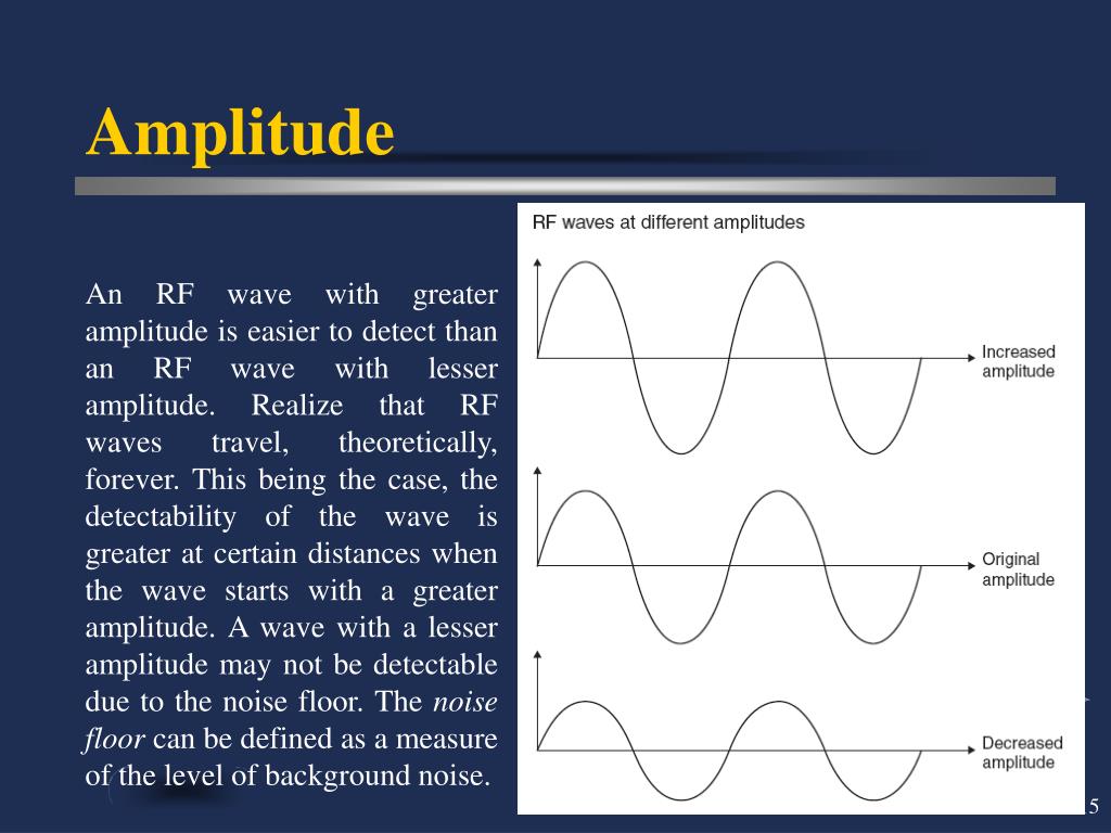 PPT Chapter 02 Radio Frequency & Antenna Fundamentals PowerPoint