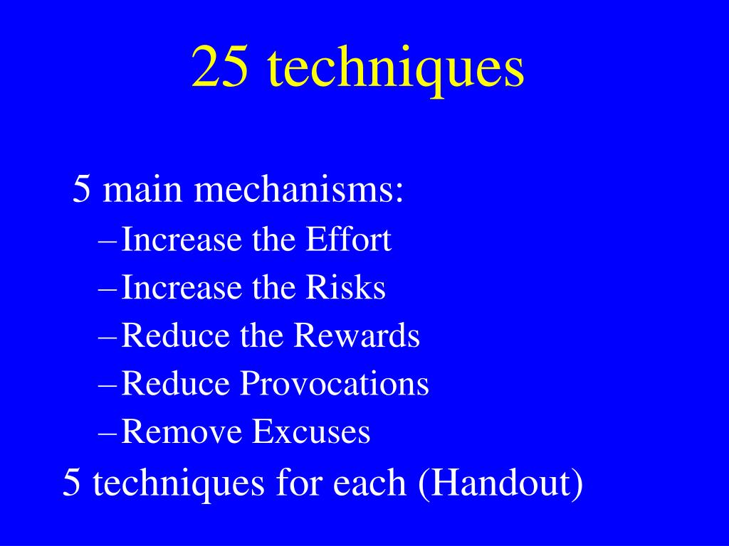 PPT 25 Techniques of Situational Crime Prevention